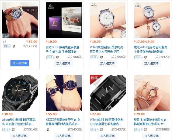 Xem xét một số kinh nghiệm khi nhập đồng hồ Quảng Châu về kinh doanh