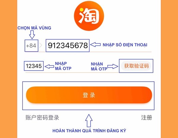 Người dùng sẽ nhận được mã OTP khi đăng ký tài khoản mới