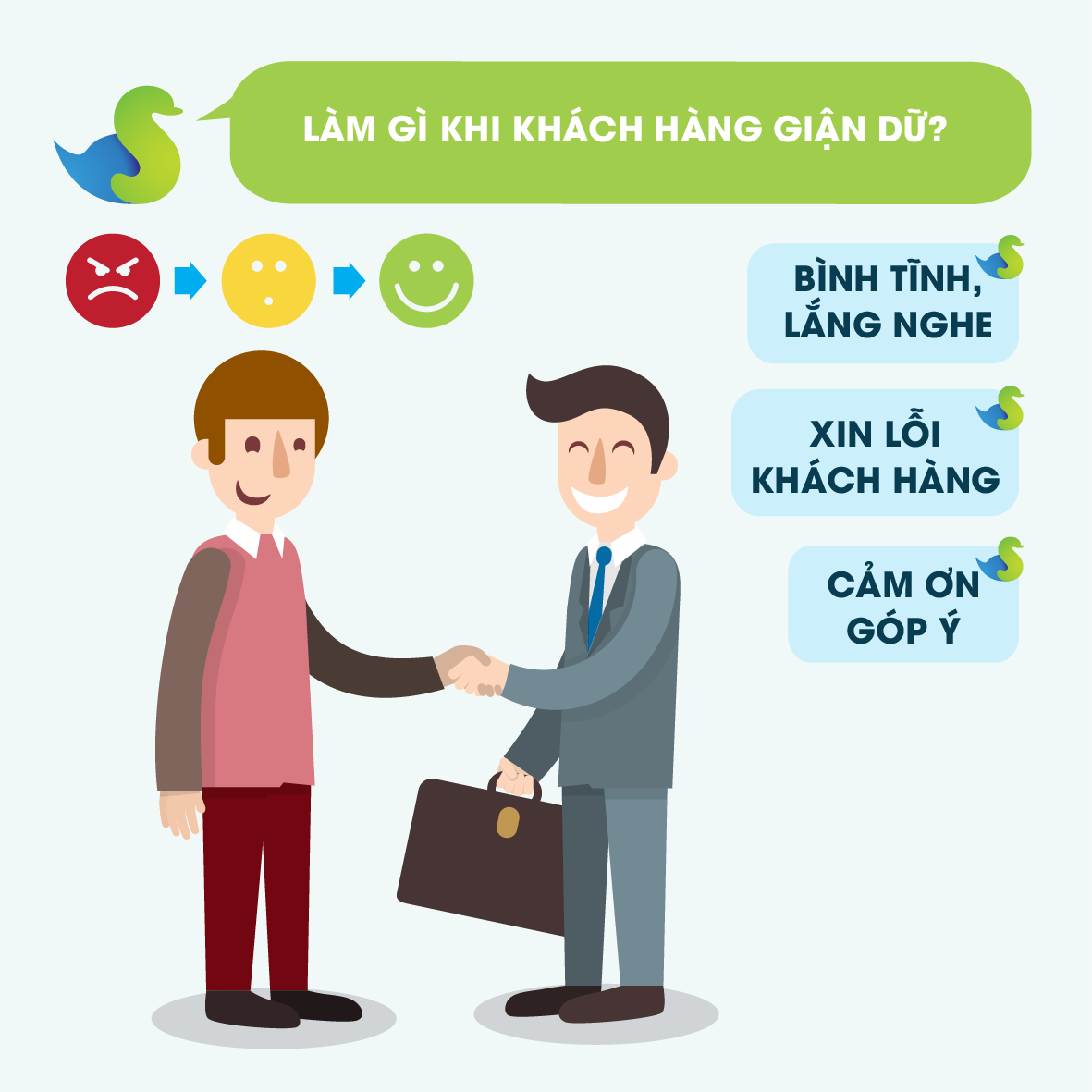 CHÍNH SÁCH XỬ LÝ KHIẾU NẠI