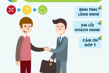 CHÍNH SÁCH XỬ LÝ KHIẾU NẠI